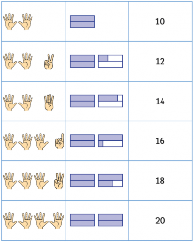 41 Cards Even 41 Cards Even