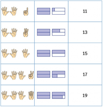 41 Cards Odd 41 Cards Odd