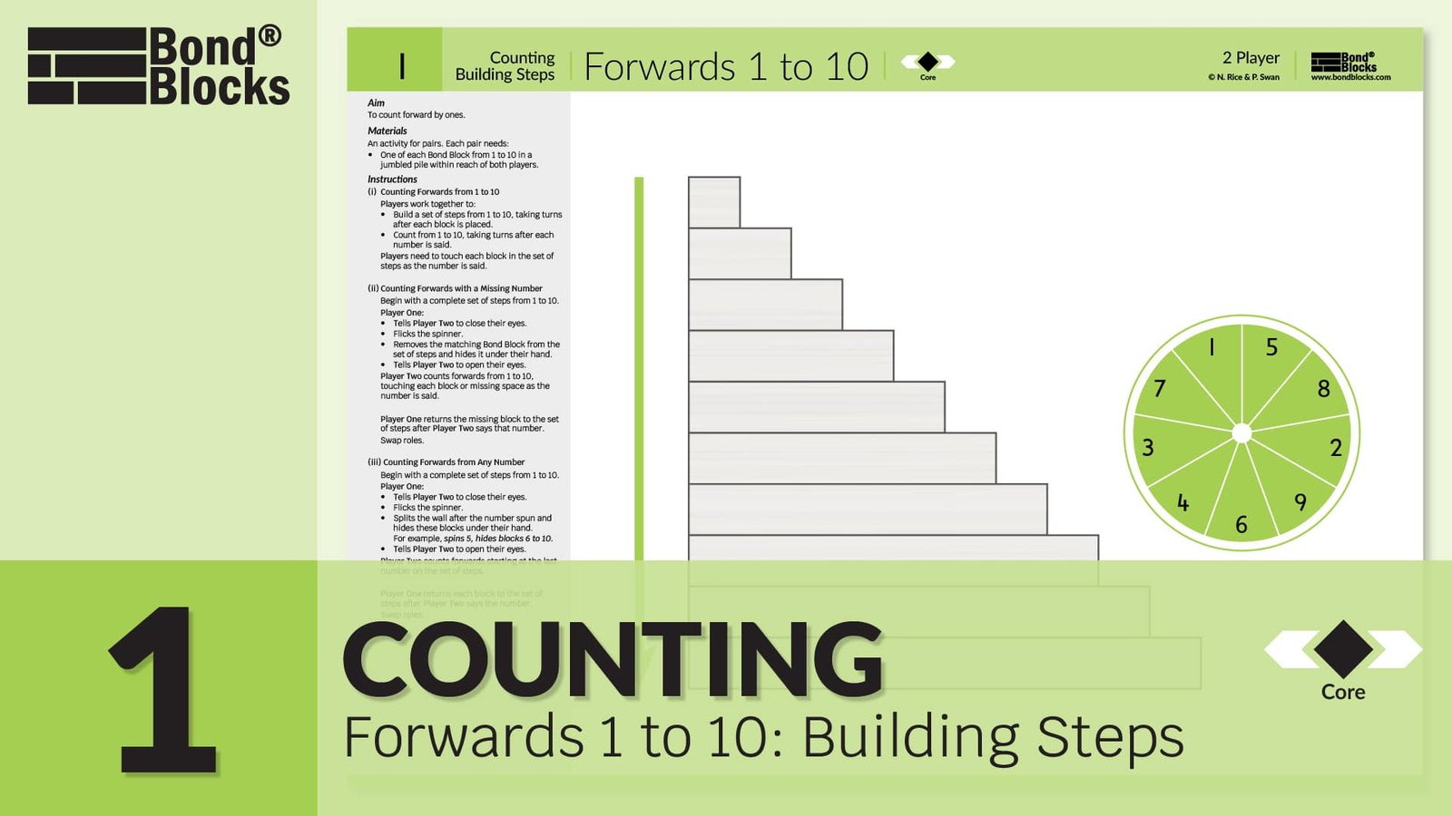 1.1 Forwards 1 To 10 Building Steps