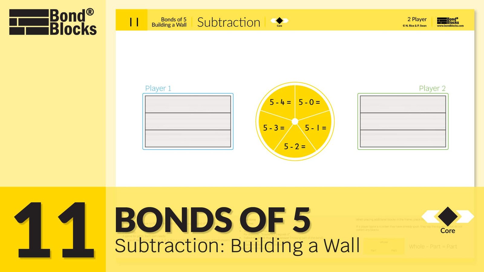 11.1 Subtraction Building A Wall