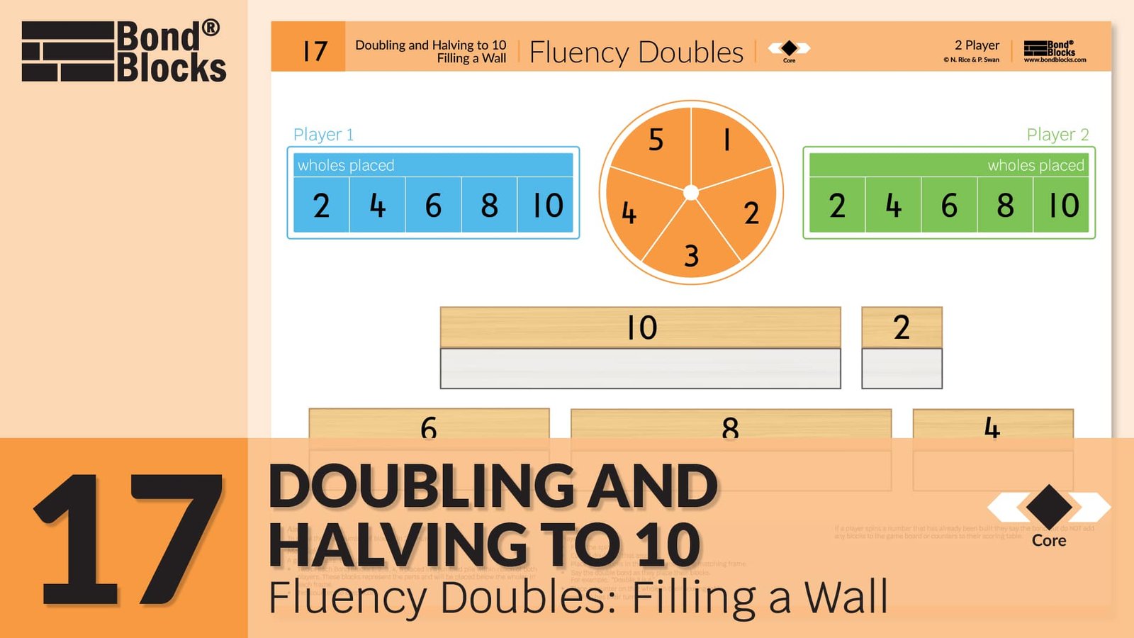 17.1 Fluency Doubles Filling A Wall