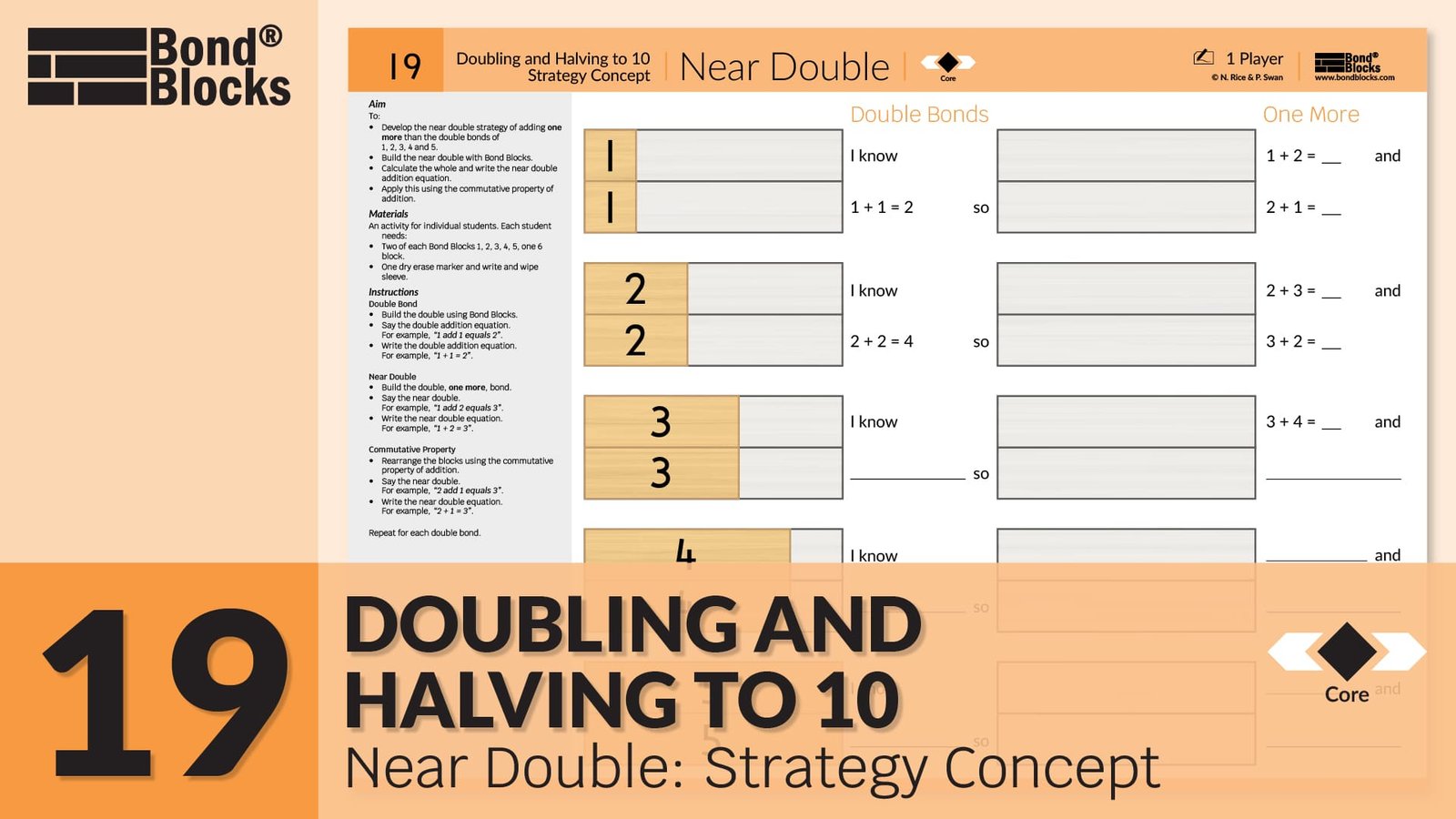 19.1 Near Double Strategy Concept