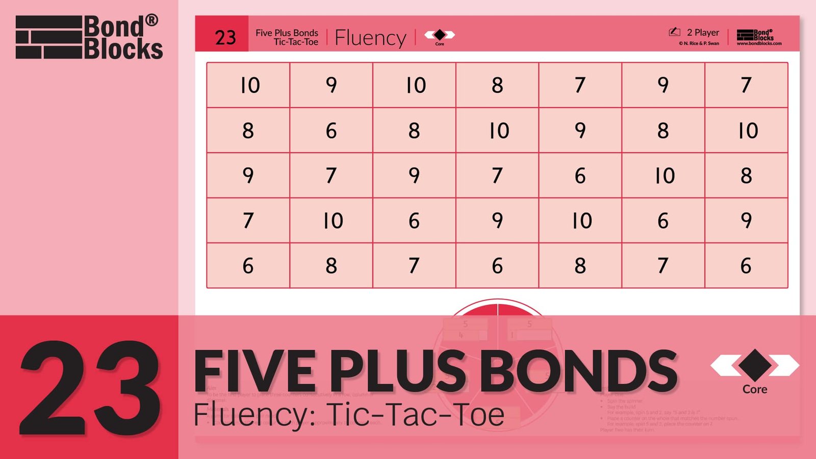23.1 Fluency Tic Tac Toe