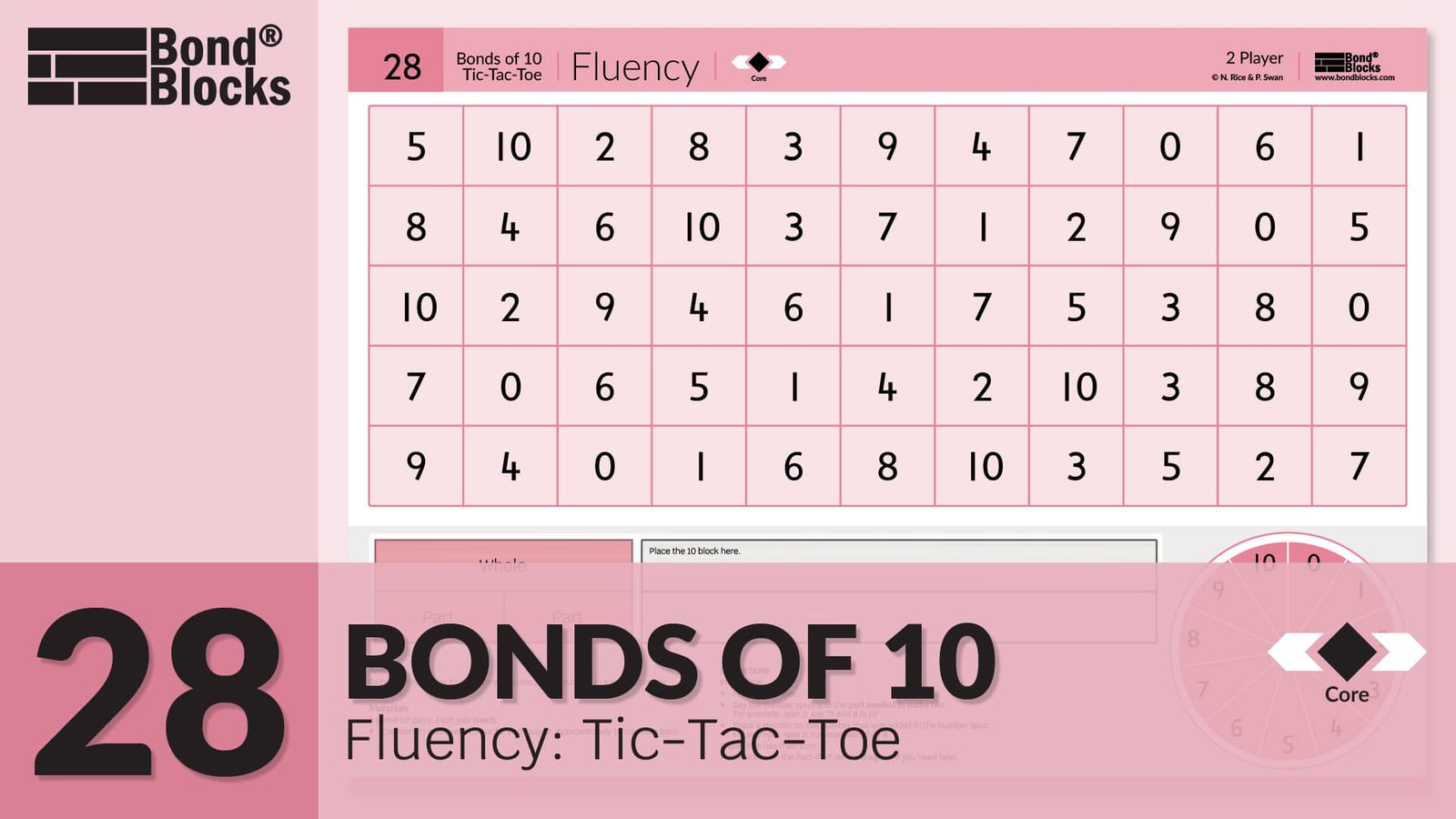 28.1 Fluency Tic Tac Toe