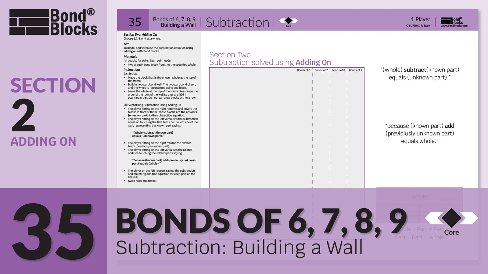35.2 Subtraction Building A Wall