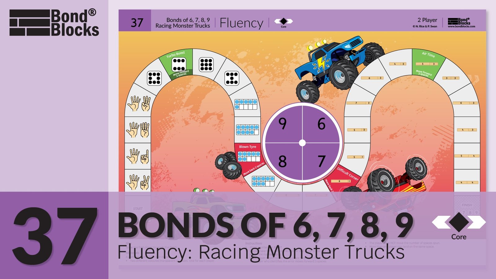 37.1 Fluency Racing Monster Trucks