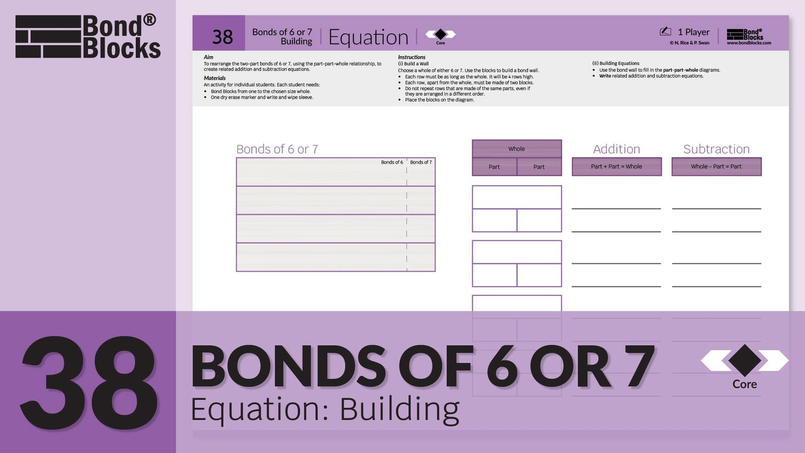 38.1 Equation Building