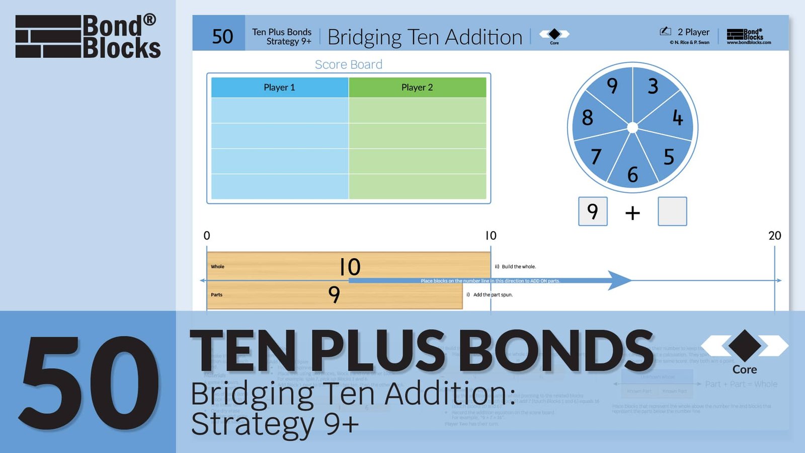 50.1 Bridging Ten Addition Strategy 9+