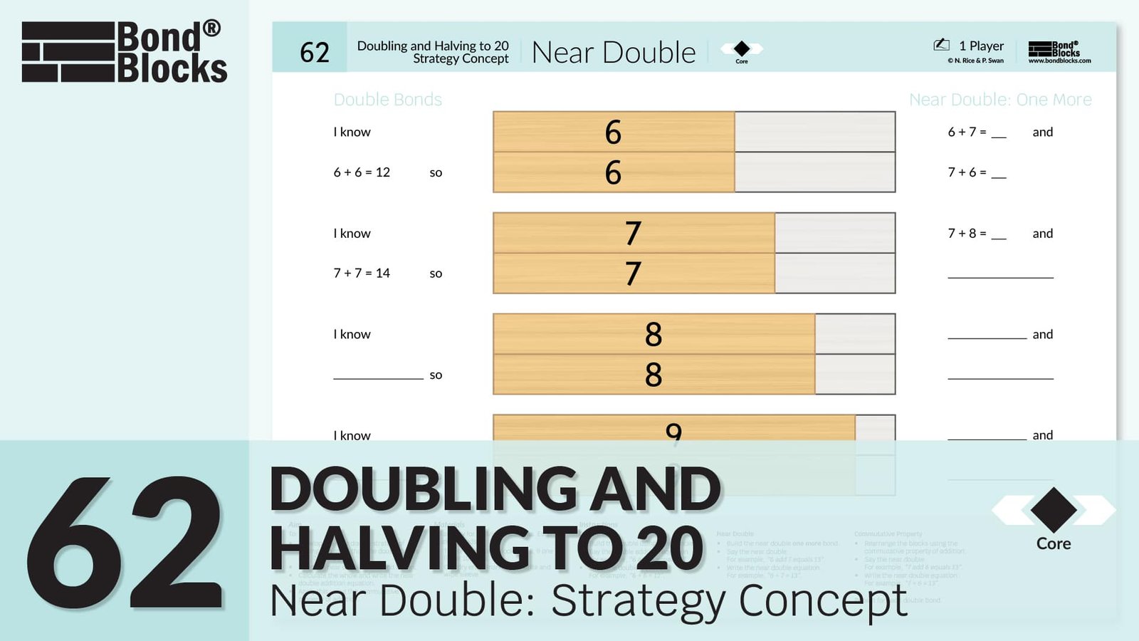 62.1 Near Double Strategy Concept