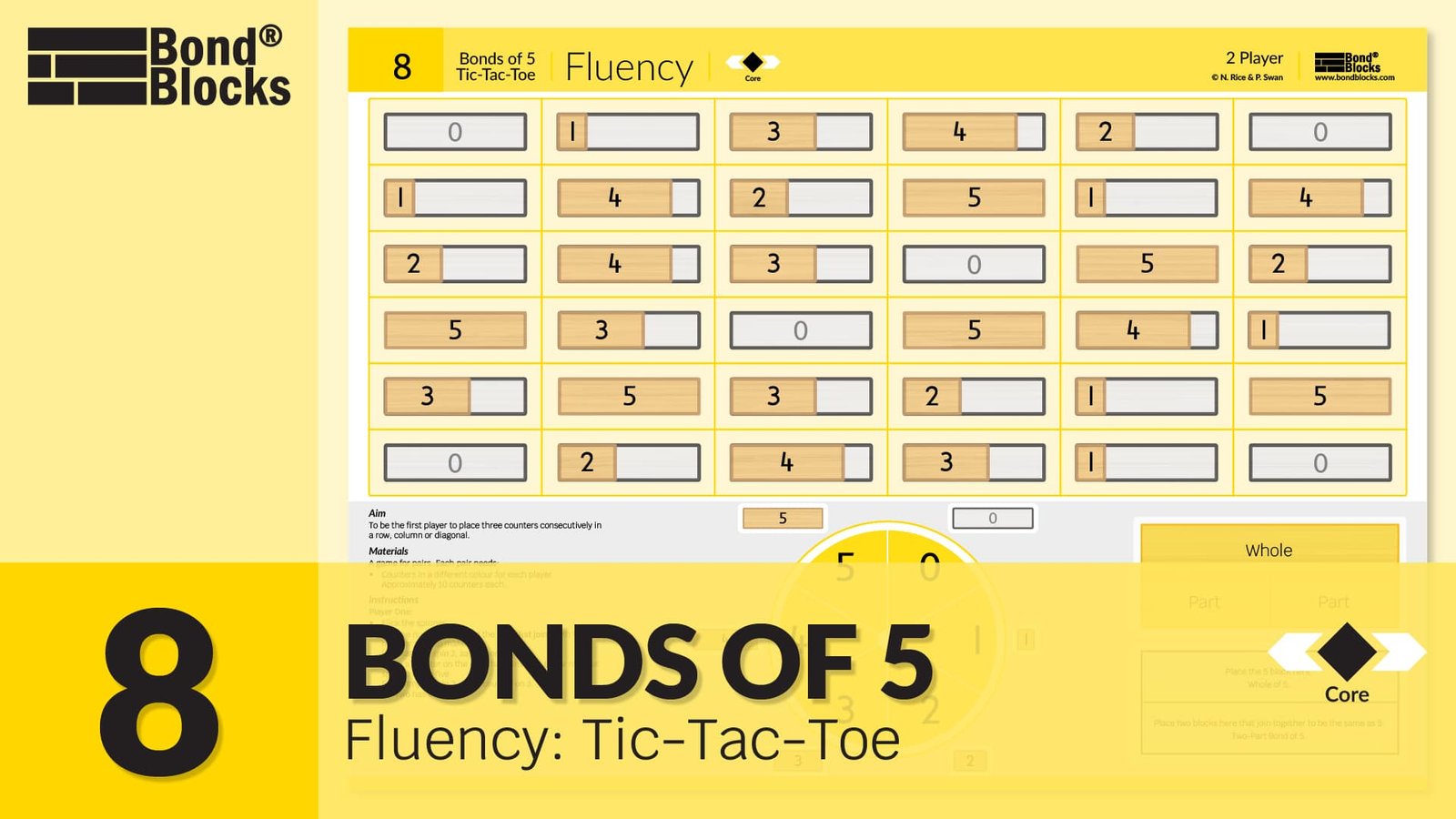 8.1 Fluency Tic Tac Toe