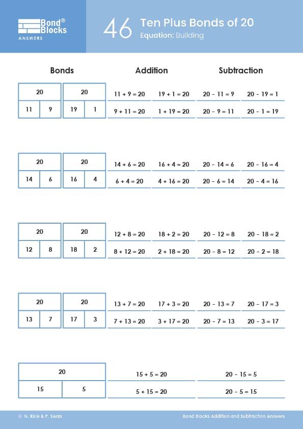 46) Equation - Bond Blocks Maths Intervention Program