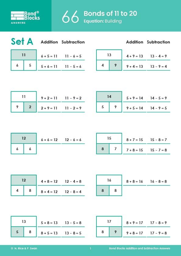 66) Equation - Bond Blocks Maths Intervention Program