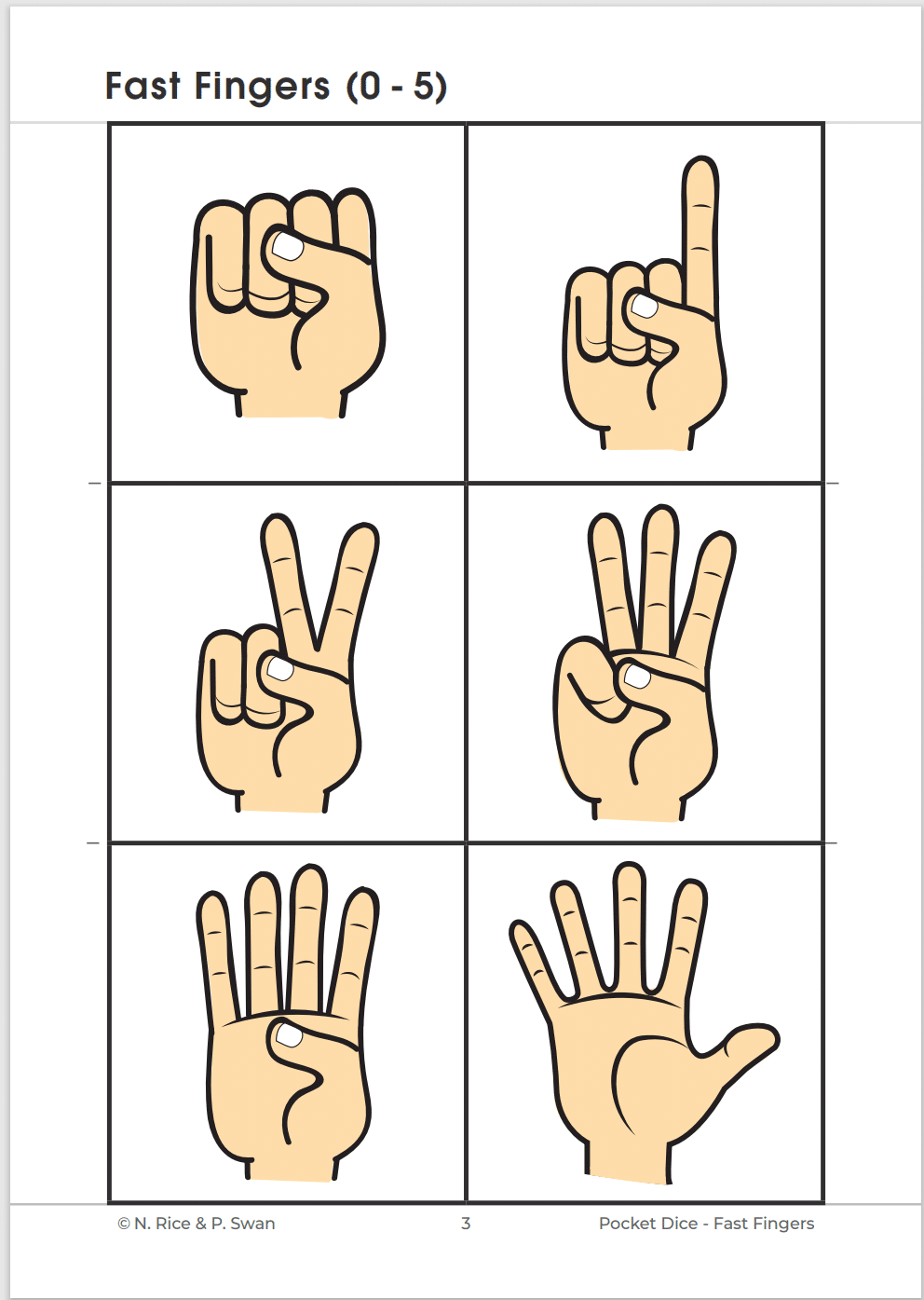 7) Fluency - Bond Blocks Maths Intervention Program