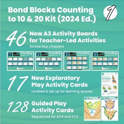 Bond Blocks Core Kit (2024 Edition)