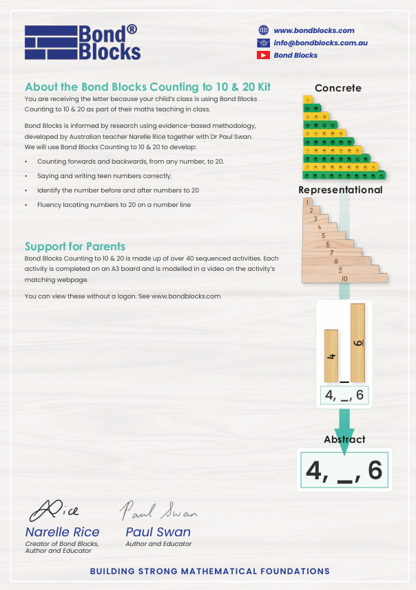 Counting Kit: Implementation (Whole Class Teaching) - Bond Blocks Maths ...